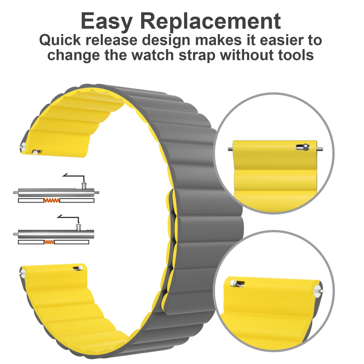 Quick release design makes it easier to change the watch strap without tools